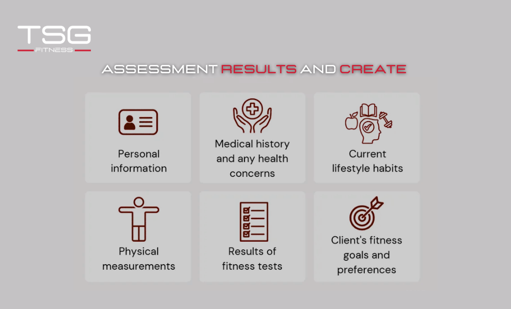 Assessment Results and Create